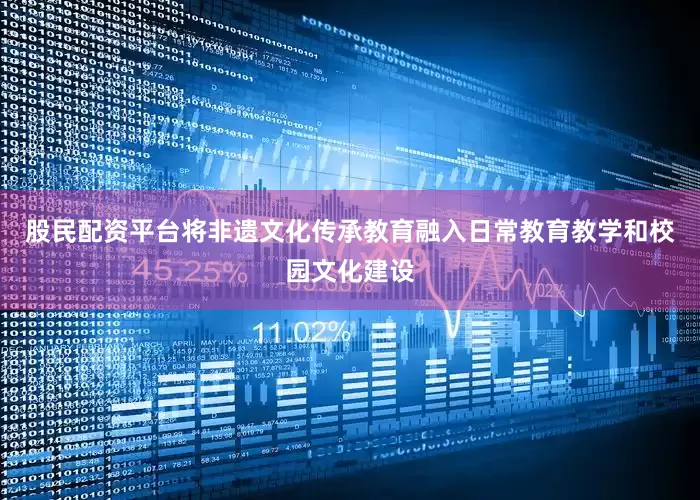 股民配资平台将非遗文化传承教育融入日常教育教学和校园文化建设